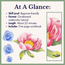 Water Droplet Technique — Watercolor Tutorial