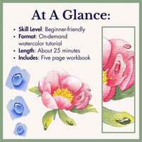 Water Droplet Technique — Watercolor Tutorial