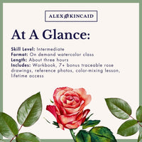 Rosy Posy: Roses Botanical Watercolor Course