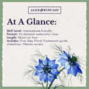 Nigella Love-In-A-Mist Watercolor Tutorial — Freehand Florals Class